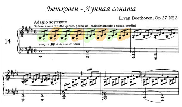 1. Вид ритма - равномерные длительности